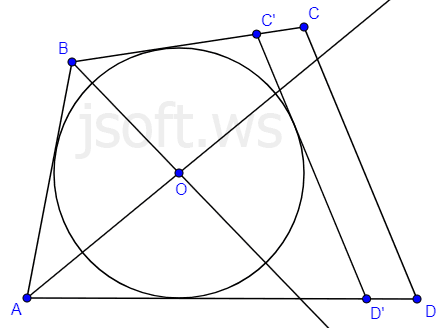 Çevrə CD tərəfinə toxunmur