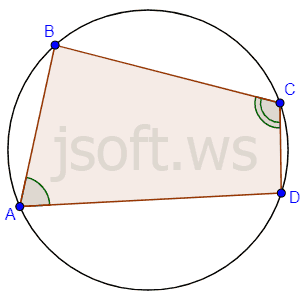 Xaricə çəkilmiş çevrə