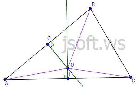 Tərəflərin ortasından qaldırılmış perpendikulyar