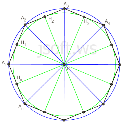 Düzgün çoxbucaqlının daxilinə çəkilmiş çevrə