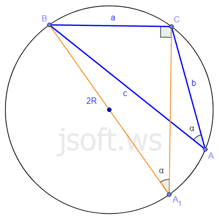 Genişlənmiş sinuslar teoremi