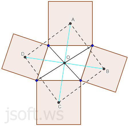 Birinci Tebo teoremi