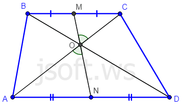Trapesiyanın diaqonalları