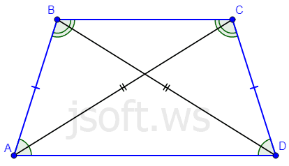 Bərabəryanlı trapesiya