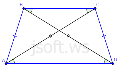 Bərabəryanlı trapesiya