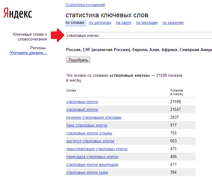 Яндекс WordStat